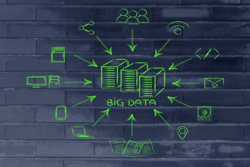 A graphic of big data